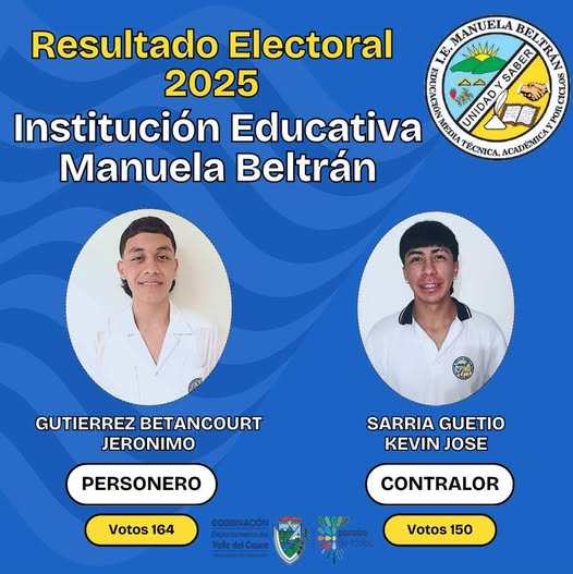 Resultado Electoral 2025